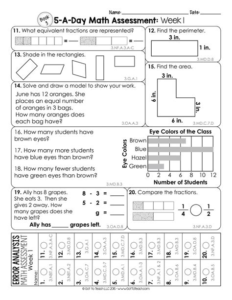 how to prepare for a hard math test|3 days before math test.